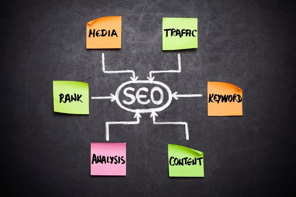 Comment un consultant en seo booste votre trafic web ?